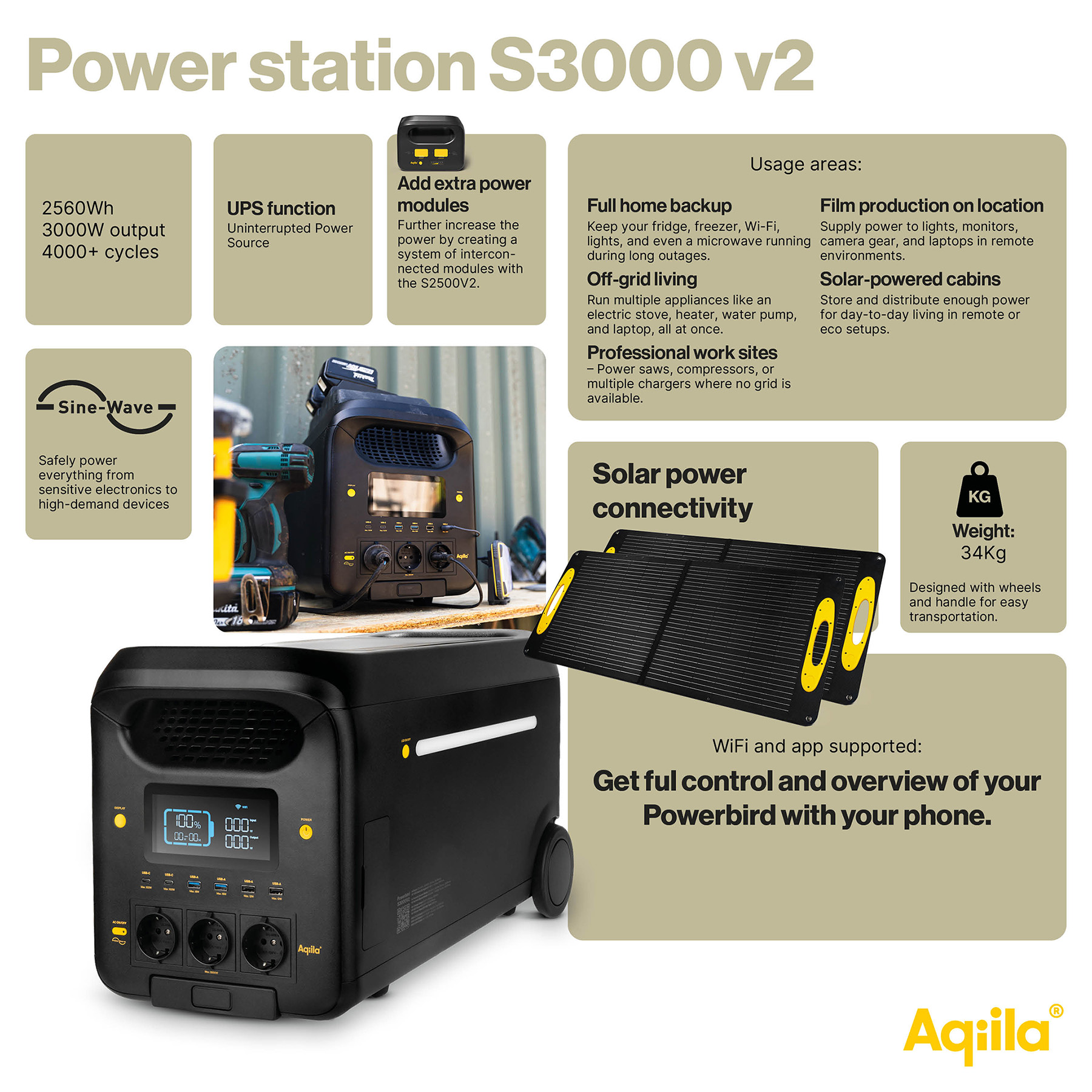 aqiila-powerbird-s3000v2-powerstation-2560wh-3000w image 6