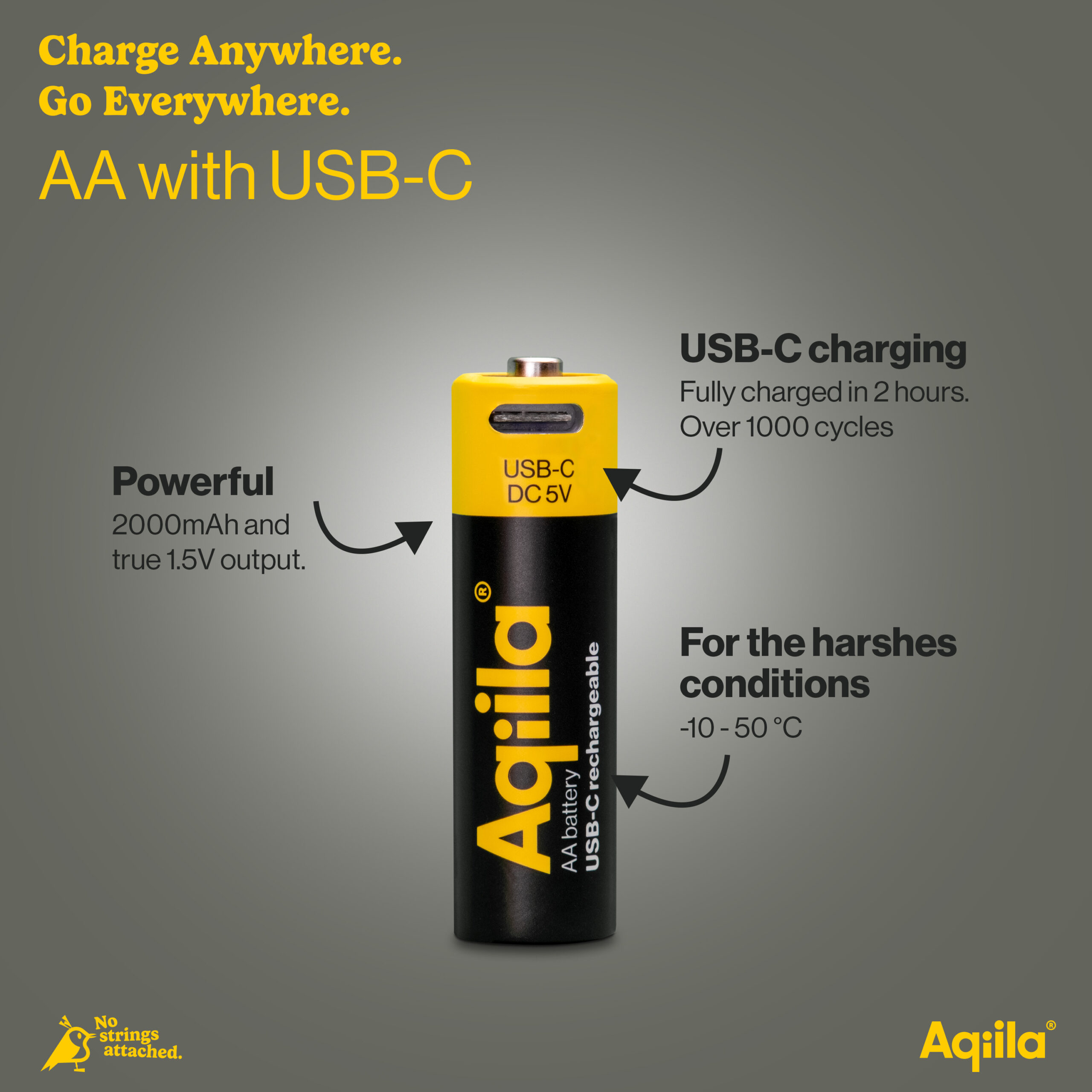 aqiila-powerbird-aa-akkus-1-5v-2000mah-usb-c-4-st-ck image 6