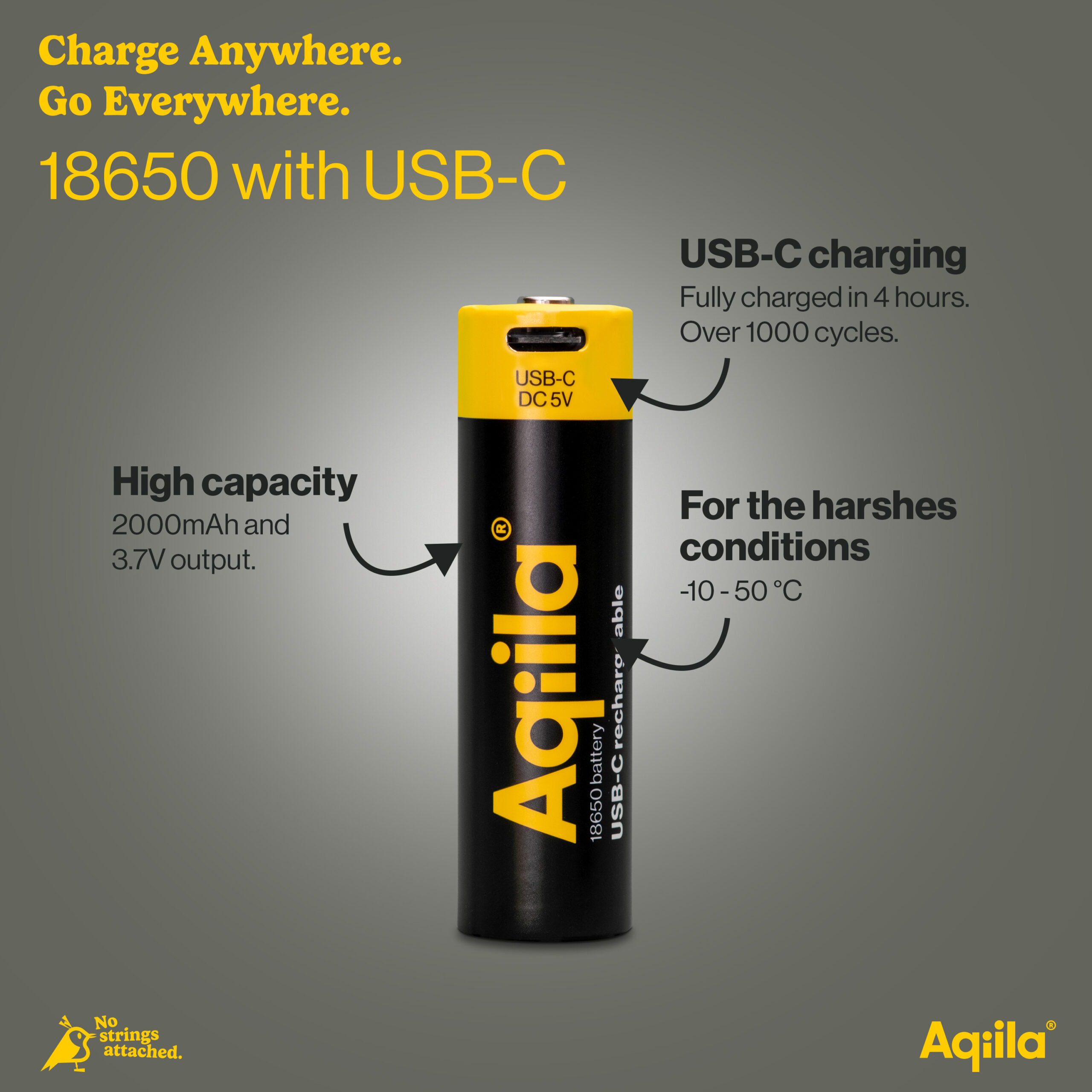 aqiila-18650-usb-c-akku-3-7v-2000mah-1-st-ck image 3