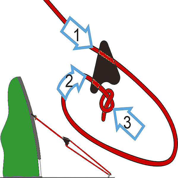 swiss-piranha-mini-line-runner-nachtleuchtend-8-st-ck-seilspanner image 5