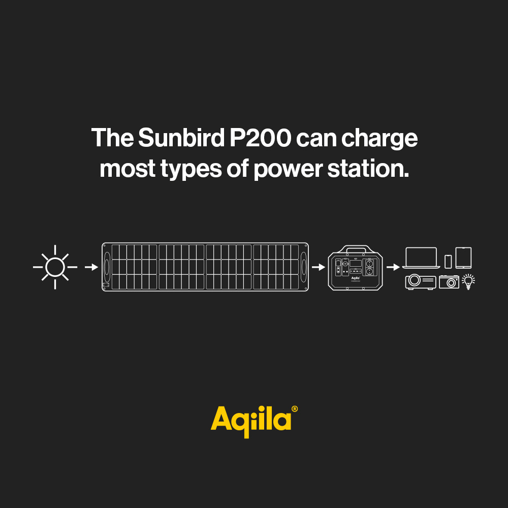 aqiila-sunbird-p200-falt-solarpanel-200w image 5