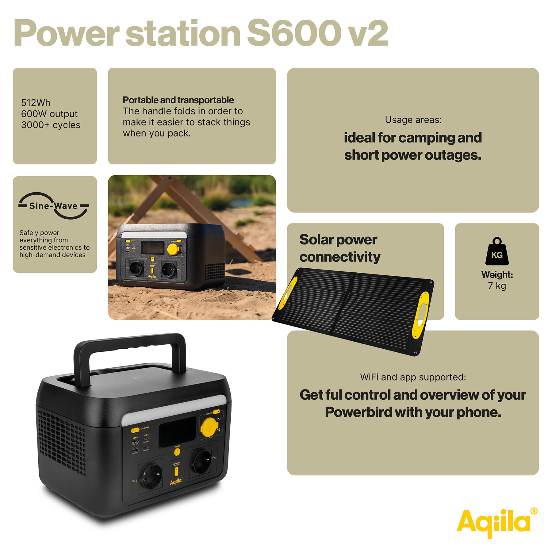 aqiila-powerbird-s600v2-powerstation-600w-512wh image 5