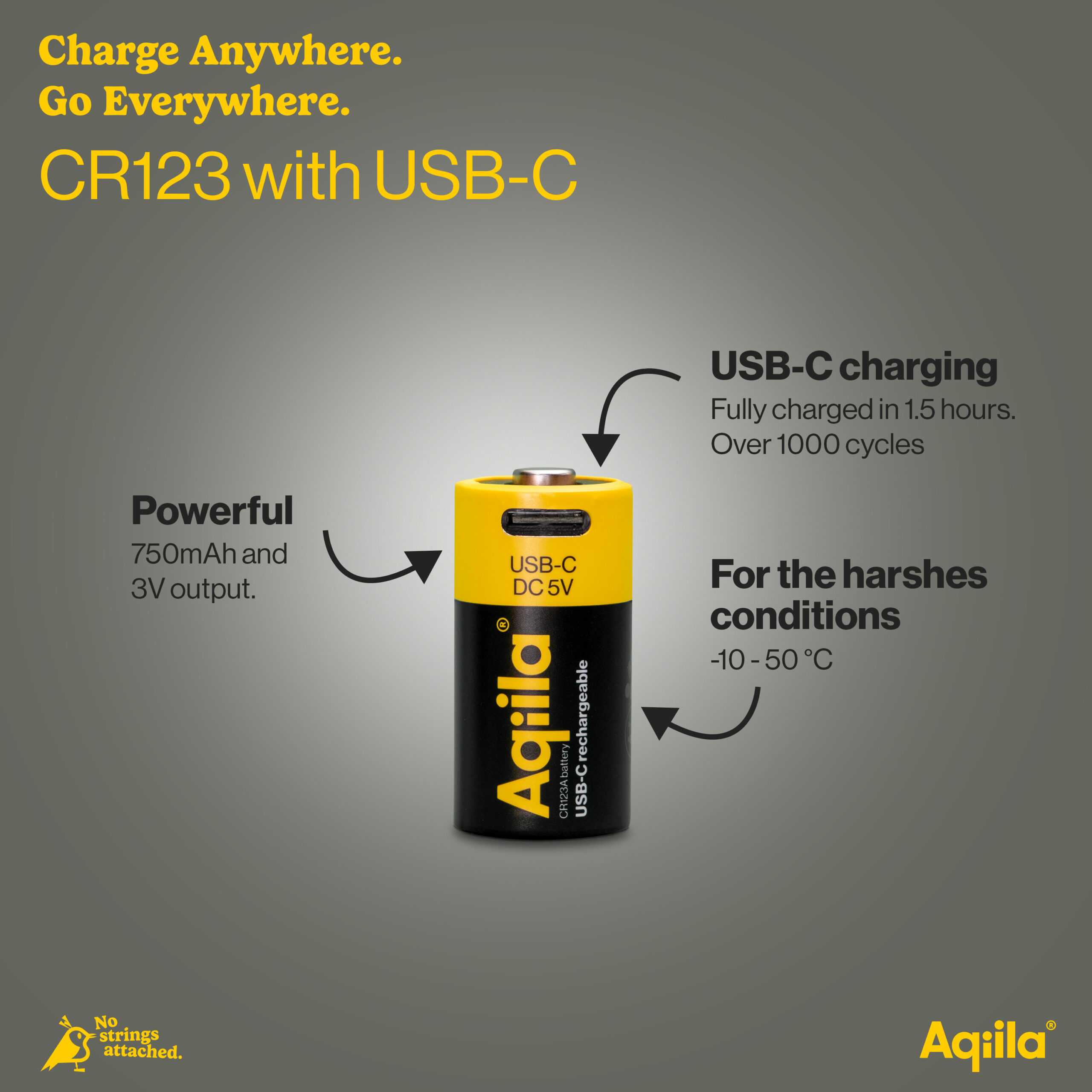 aqiila-cr123a-usb-c-akku-3v-750mah-2-st-ck image 6