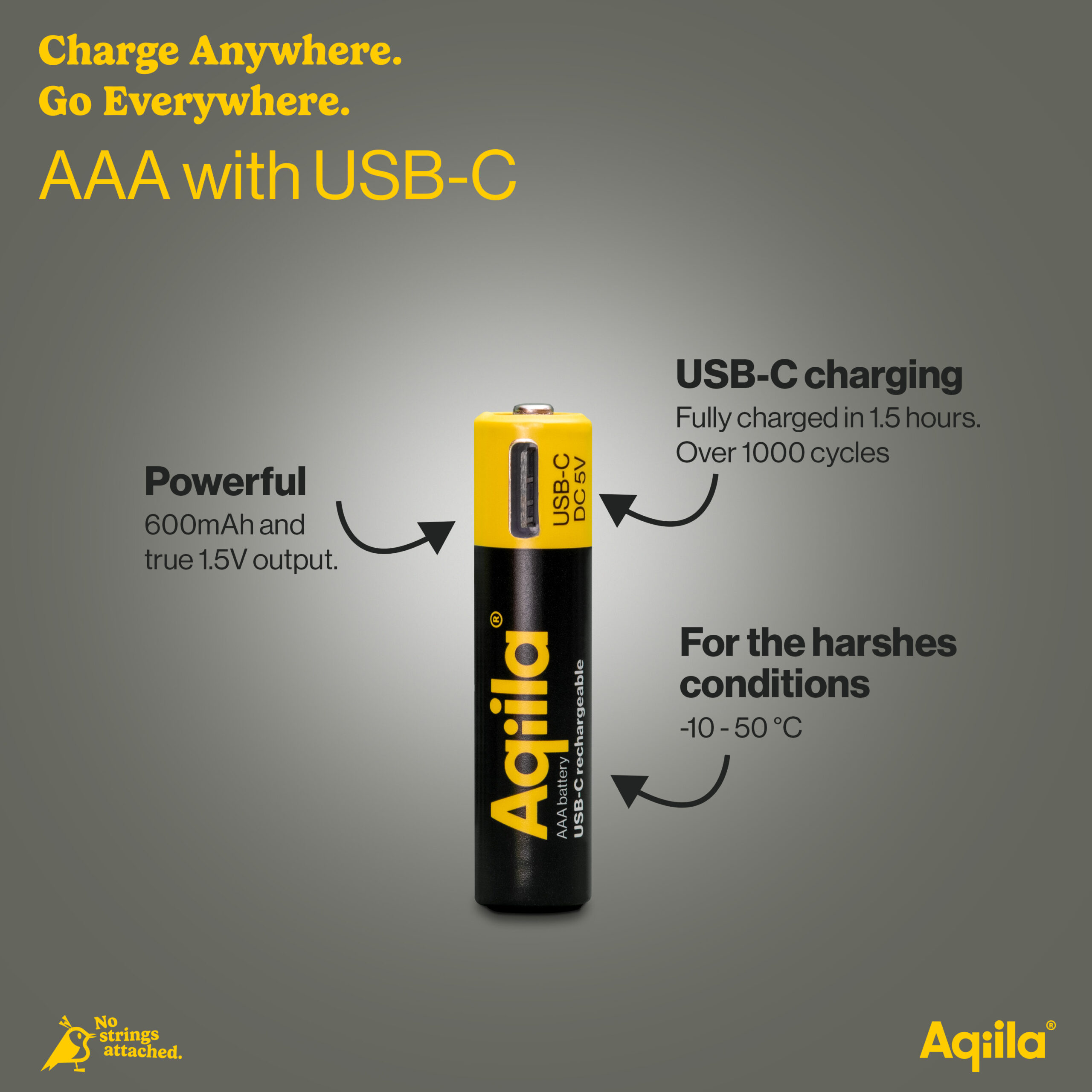 aqiila-aaa-usb-c-akku-1-5v-600mah-4er-pack-mit-ladekabel-und-case image 6