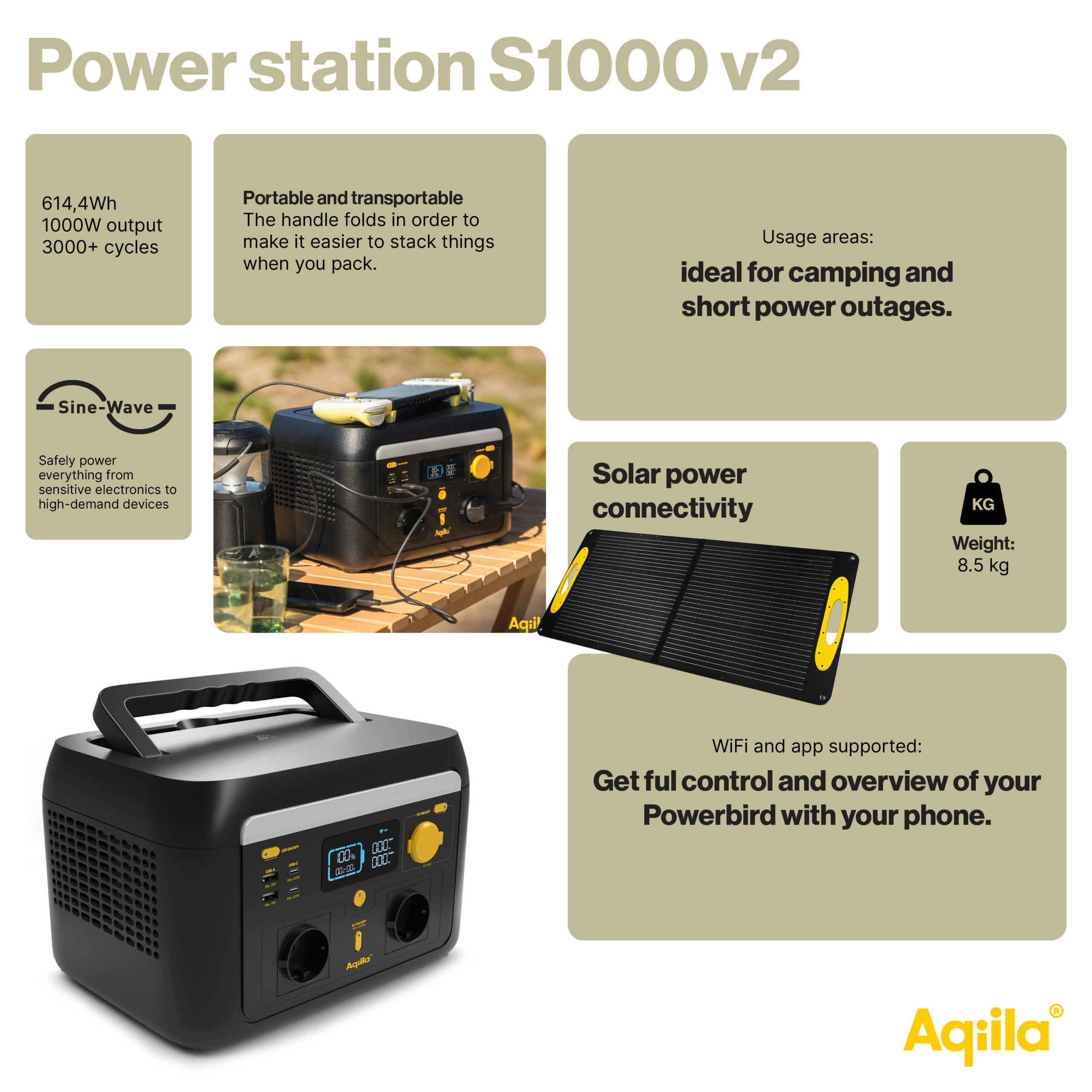 aqiila-powerbird-s1000v2-powerstation-camping image 7